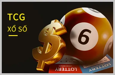 Biểu tượng đa dạng trò chơi nổ hũ